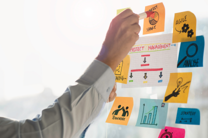 SOC1 SOC2 And ISAE 3402 Projects